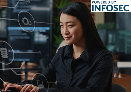 CompTIA-Network-Plus-Training-Boot-Camp